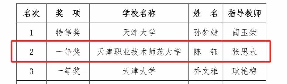 打鱼赌博